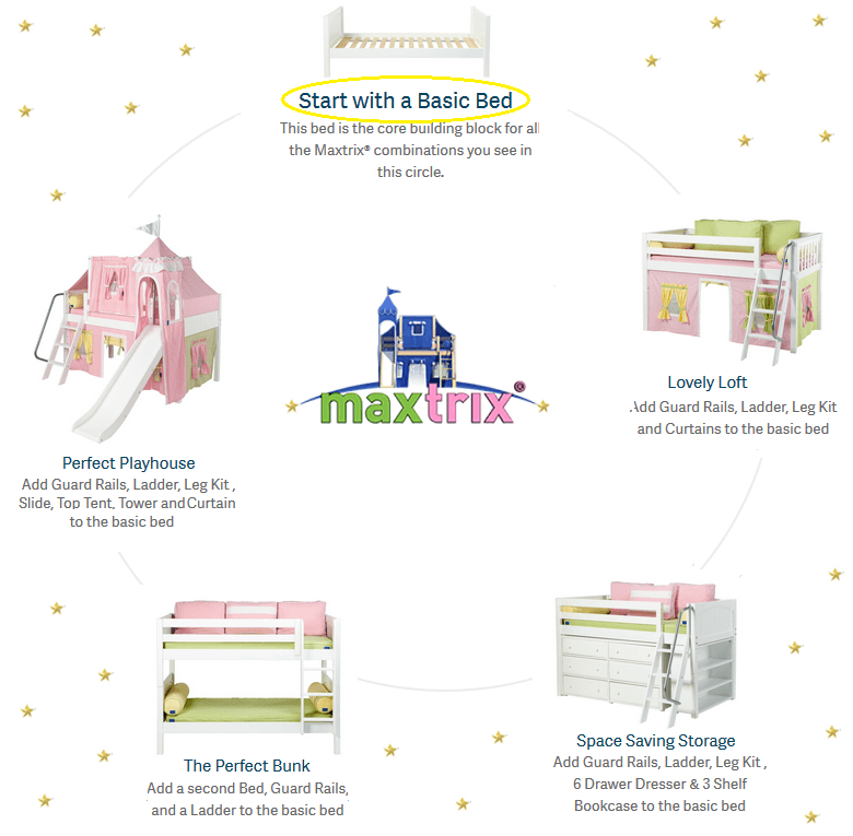 Evolutionofbeds Kids Furniture In Los Angeles